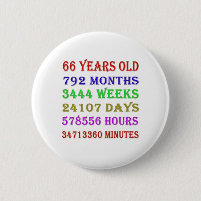 66th Birthday Milestones 2 Inch Round Button (Front)