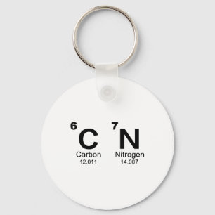 67 Funny Meme Six Seven Science Periodic Table Che Keychain