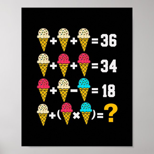 67 Ice Cream Drip Meme Order Of Operations Math Te Poster (Front)