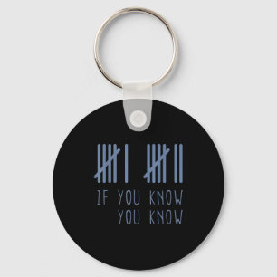 67 If You Know You Know 6 7 Meme Funny  Keychain