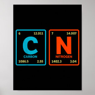 67 Mème Drôle Professeur Science Tableau Périodiqu