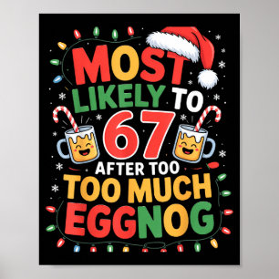 67 Meme Funny Christmas Meme Design Most Likely To Poster