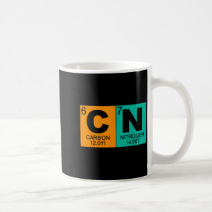 67 Meme Funny Science Teacher Periodic Table Retro Coffee Mug