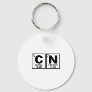 67 Meme Funny Science Teacher Periodic Table Retro Keychain