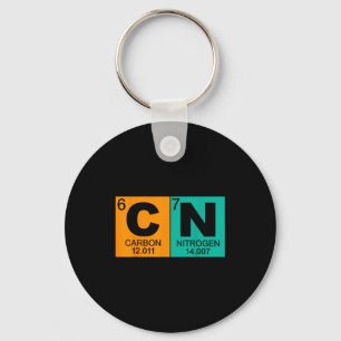 67 Meme Funny Science Teacher Periodic Table Retro Keychain