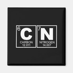 67 Meme Funny Science Teacher Periodic Table Retro Magnet
