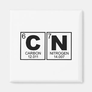 67 Meme Funny Science Teacher Periodic Table Retro Magnet