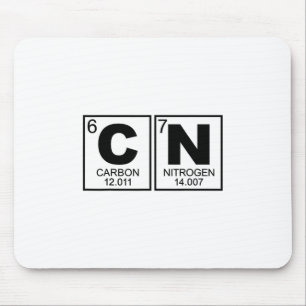 67 Meme Funny Science Teacher Periodic Table Retro Mouse Pad