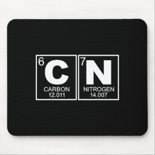 67 Meme Funny Science Teacher Periodic Table Retro Mouse Pad