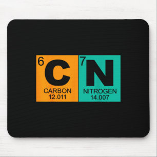 67 Meme Funny Science Teacher Periodic Table Retro Mouse Pad