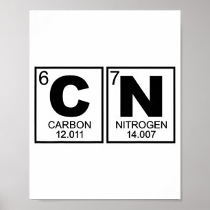 67 Meme Funny Science Teacher Periodic Table Retro Poster