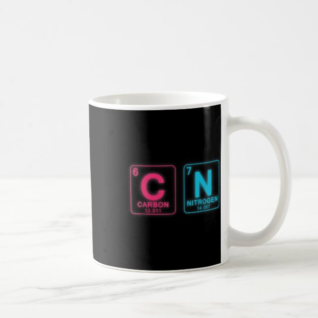 67 Meme Funny Teacher Science Periodic Table 6 7 B Coffee Mug (Right)