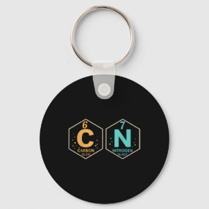 67 Meme Funny Teacher Science Periodic Table Retro Keychain