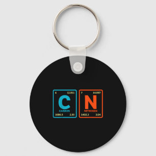 67 Meme Funny Teacher Science Periodic Table Retro Keychain