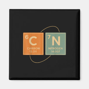 67 Meme Funny Teacher Science Periodic Table Retro Magnet