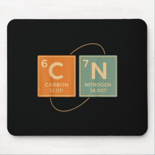 67 Meme Funny Teacher Science Periodic Table Retro Mouse Pad