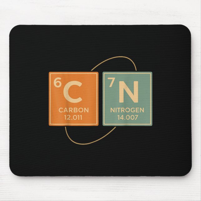 67 Meme Funny Teacher Science Periodic Table Retro Mouse Pad (Front)