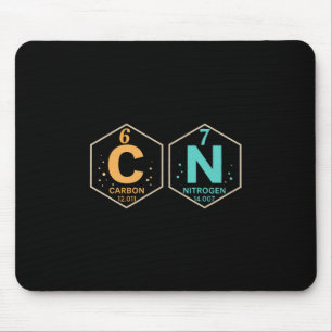 67 Meme Funny Teacher Science Periodic Table Retro Mouse Pad