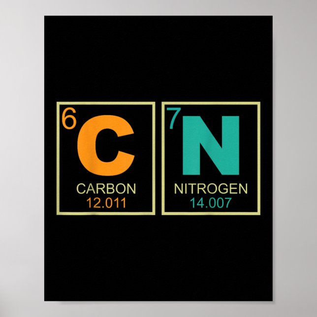 67 Meme Funny Teacher Science Periodic Table Retro Poster (Front)
