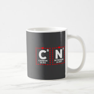 67 Meme Funny Teacher Science Periodic Table Valen Coffee Mug