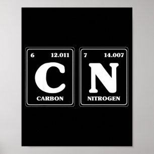67 Mème Professeur Drôle Science Tableau Périodiqu