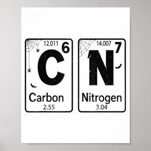 67 Periodic Table Halloween Costume Mad Scientist Poster