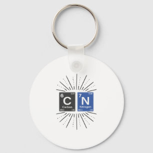 67 Science Meme Humor Chemistry Nerd Periodic Tabl Keychain