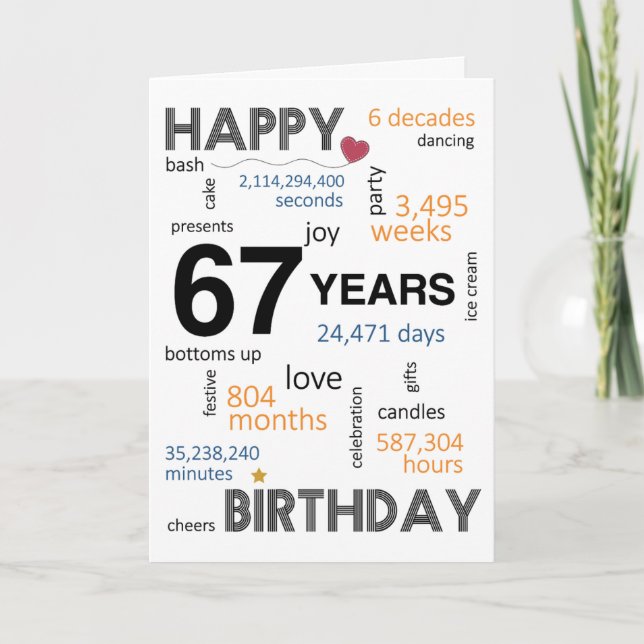 67th Birthday Card (Front)