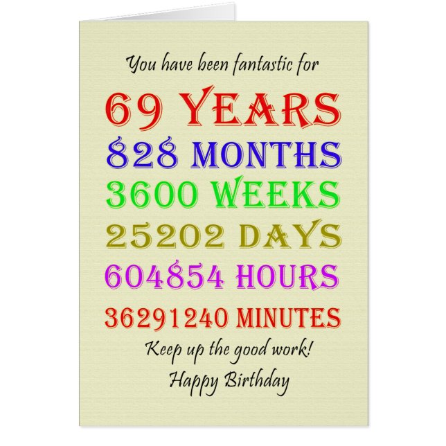 69th Birthday Milestones (Front)