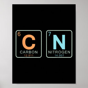 6 7 Brainrot 67 Meme Science Periodic Table Vintag Poster