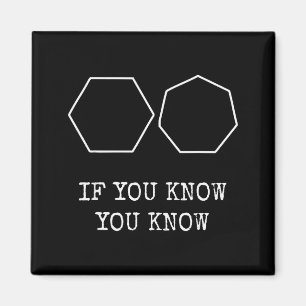 6 7 Funny If You Know You Know Meme Six Seven  Magnet