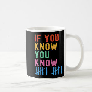6 7 Funny If You Know You Know Tally Marks Six Sev Coffee Mug