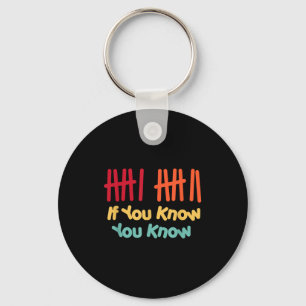 6 7 Funny If You Know You Know Tally Marks Six Sev Keychain