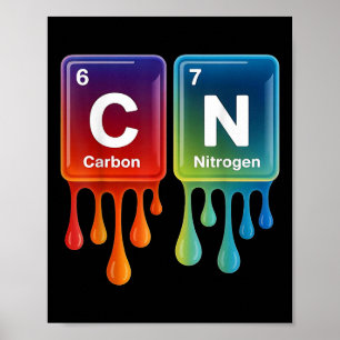 6 7 Funny Science Chemistry Teacher Periodic Table Poster