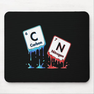 6 7 Periodic Table Meme Science Chemistry6 7 Perio Mouse Pad