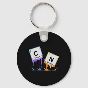 6 7 Periodic Table Meme Science Chemistry Nerd Hum Keychain