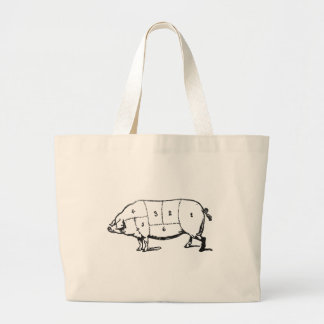 6 Degrees of  Bacon Large Tote Bag