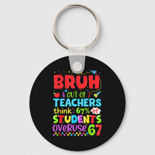 6 Out Of 7 Teachers Think 67% Of Students Overuse  Keychain