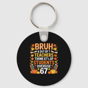 6 Out Of 7 Teachers Think 67% Of Students Overuse Keychain