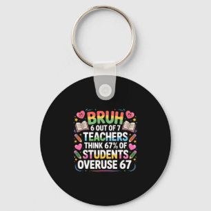 6 Out Of 7 Teachers Think 67% Of Students Overuse Keychain