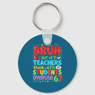 6 Out Of 7 Teachers Think 67% Of Students Overuse  Keychain