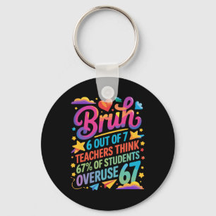 6 Out Of 7 Teachers Think 67% Of Students Overuse Keychain
