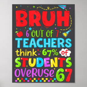 6 Out Of 7 Teachers Think 67% Of Students Overuse  Poster