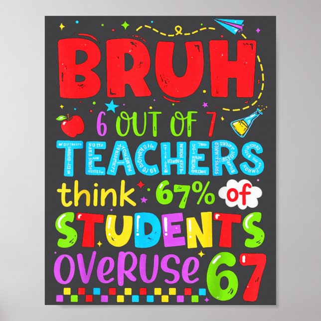 6 Out Of 7 Teachers Think 67% Of Students Overuse  Poster (Front)