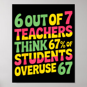 6 Out Of 7 Teachers Think 67% Of Students Overuse  Poster