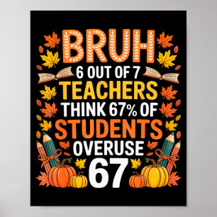 6 Out Of 7 Teachers Think 67% Of Students Overuse Poster