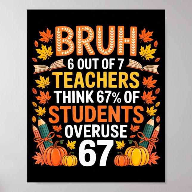 6 Out Of 7 Teachers Think 67% Of Students Overuse  Poster (Front)