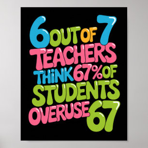 6 Out Of 7 Teachers Think 67% Of Students Overuse  Poster