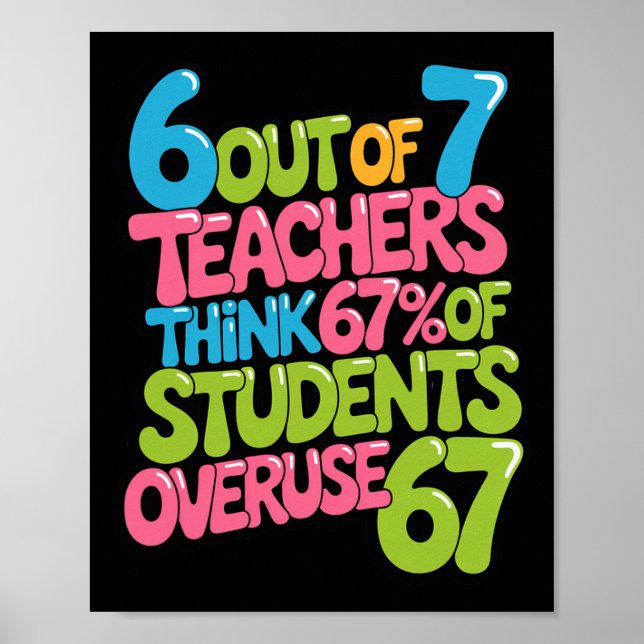6 Out Of 7 Teachers Think 67% Of Students Overuse  Poster (Front)
