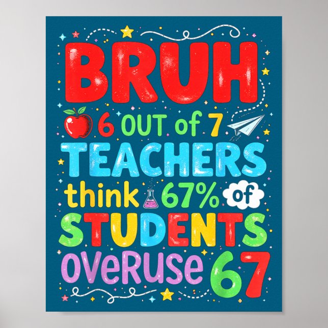 6 Out Of 7 Teachers Think 67% Of Students Overuse  Poster (Front)